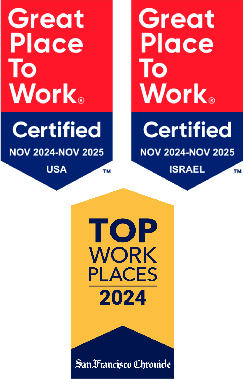 Certification badges for Veracyte from Great Place to Work and Top Work Places for 2024